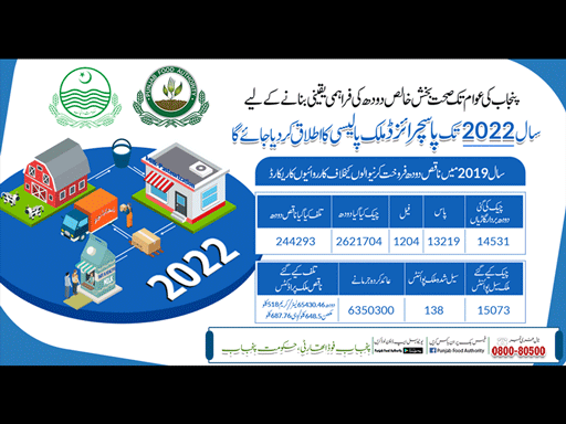 Pakistan Medical Association - Public Service Messages